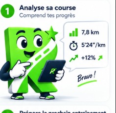 Coach Runy analyse une course